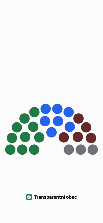 Zastupitelstvo — tapeta na telefon